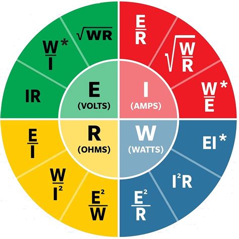 mohms|mohms to ohm.